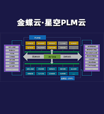 金蝶云·星空PLM云