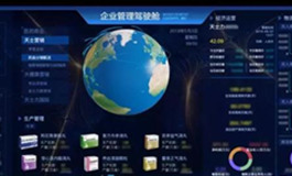 Smartbi大屏可视化，为天士力品牌宣传添砖加瓦