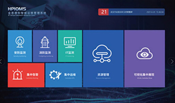 全息感知智能运维系统