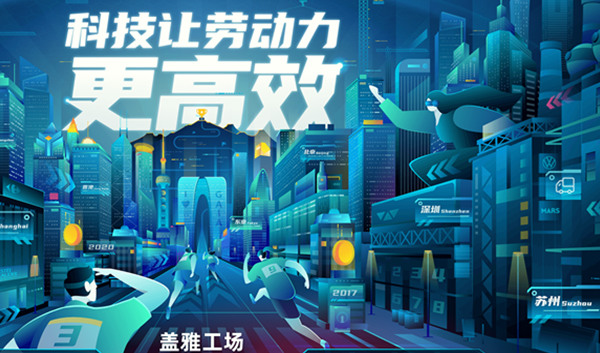 盖雅工场人工智能算法云平台