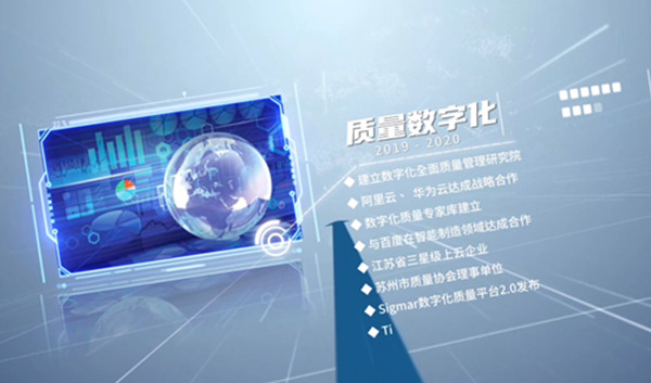 QMS全面质量管理-典型案例