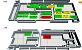 亚控PCB行业智能生产管理系统解决方案