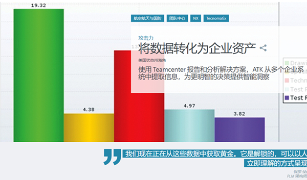 ATK案例
