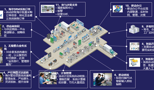 河钢新材：数字化助力全球涂覆板行业引领