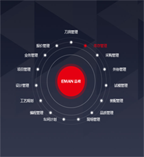 EMan模具智能制造管理系统