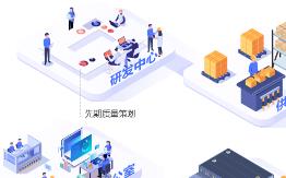 汽车工业数智化转型整体解决方案