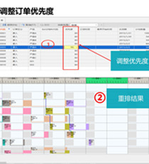APS详细日计划排产