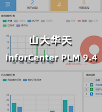 山大华天-InforCenter PLM 9.4
