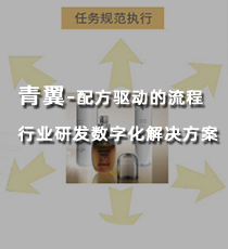 青翼-配方驱动的流程行业研发数字化解决方案