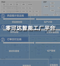 零可达智能工厂平台