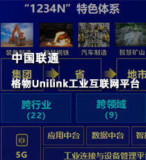 中国联通格物Unilink工业互联网平台