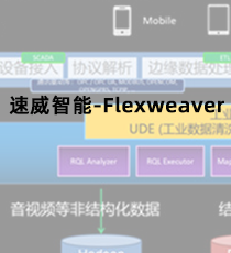 速威智能-Flexweaver