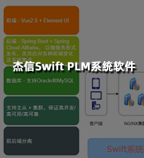 杰信Swift PLM系统软件