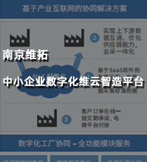南京维拓-中小企业数字化维云智造平台