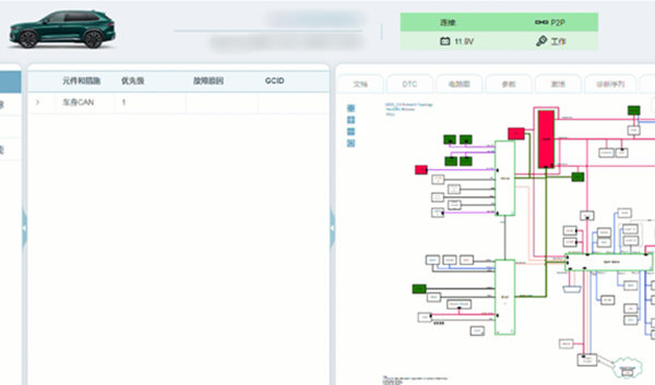 车云一体智能诊断系统