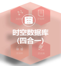 WellinOS亚控云操作系统
