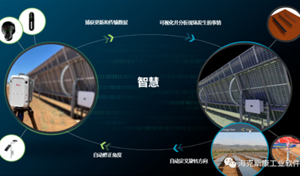 如何建设和运营智能太阳能光伏电站