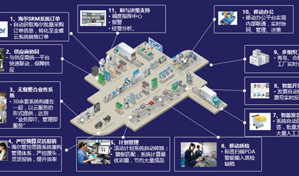 河钢新材：数字化助力全球涂覆板行业引领