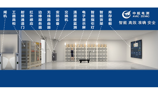 中航电测助力供电所数字化转型