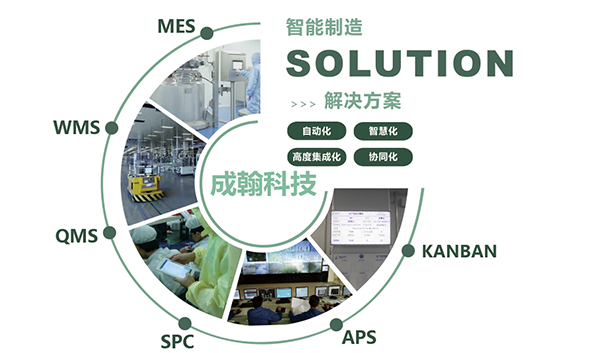 MES制造执行系统