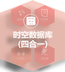 WellinOS亚控云操作系统
