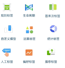 客户数据平台