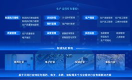 RS10云-协同制造-某电子装配企业案例