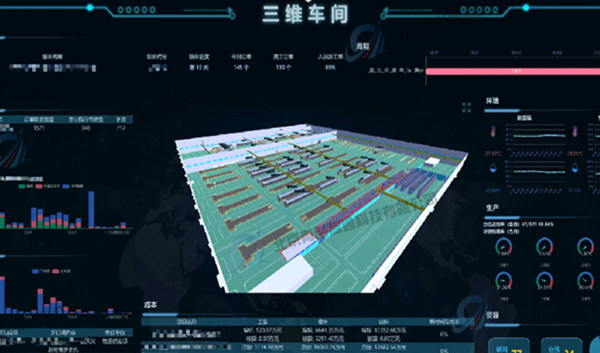 三维孪生工厂