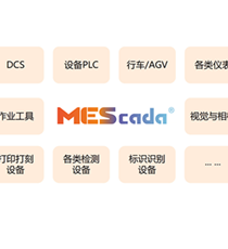 捷创MEScada平台