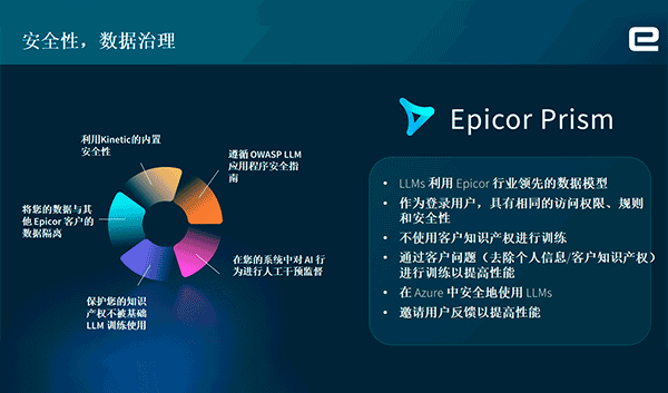Epicor Prism