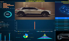 实现设计、工艺、制造的信息化、智能化