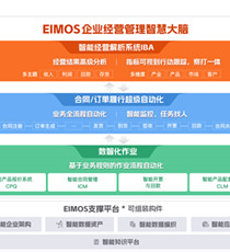 硕磐EIMOS