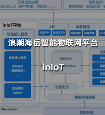 浪潮海岳智能物联网平台inIoT