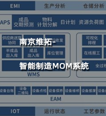 南京维拓-智能制造MOM系统