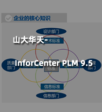山大华天- InforCenter PLM 9.5