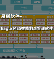 易联软件-Eagle MES智能制造管理软件