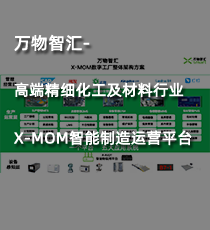 万物智汇-高端精细化工及材料行业X-MOM智能制造运营平台