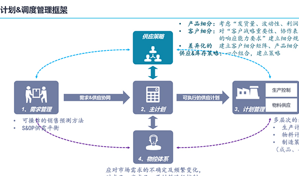 成翰