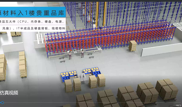 紫光恒越数字化工厂